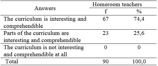 Table3