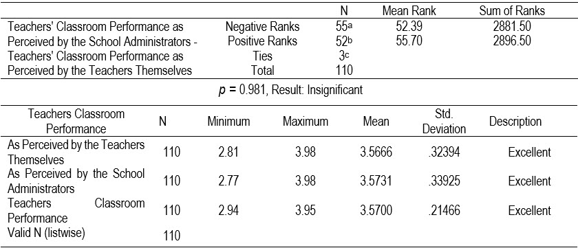 Table6