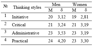 Table5