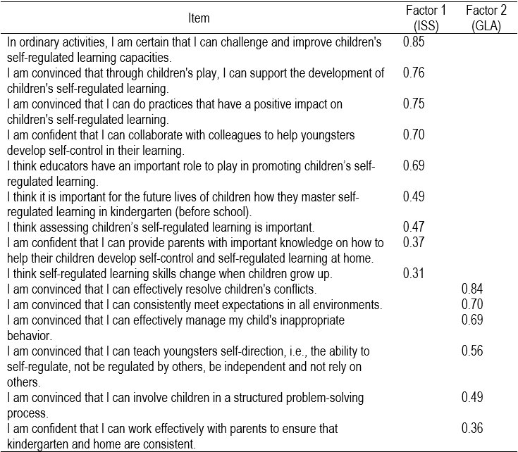Table2