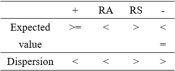 Table1