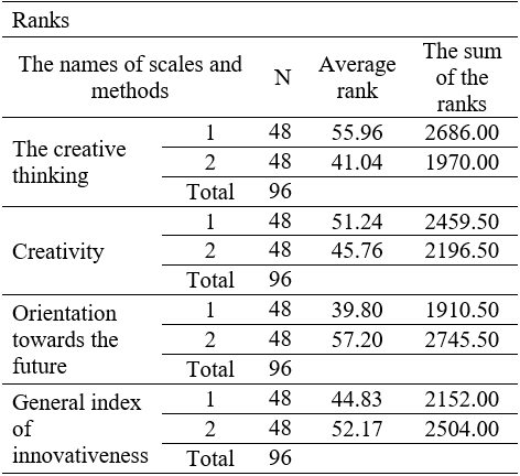 Table3