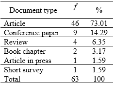 Table3