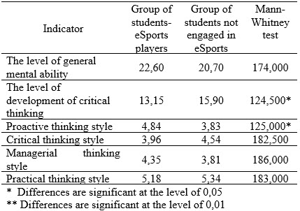 Table3