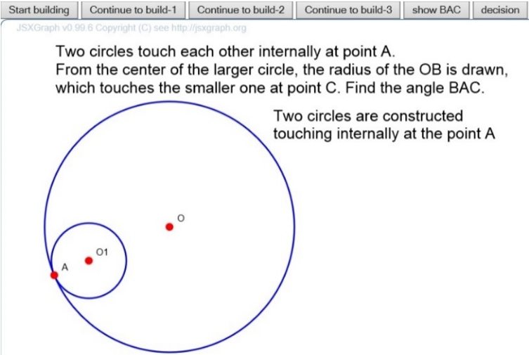 Figure5
