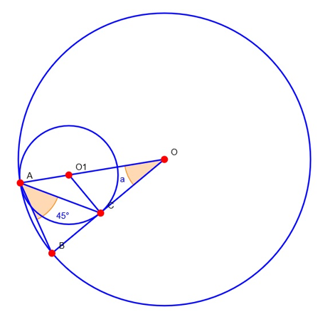 Figure7