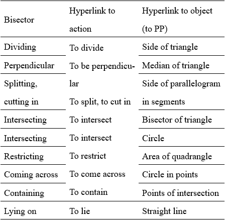 Table2