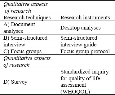 Table1