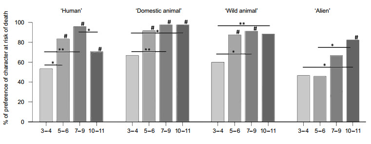 Figure1