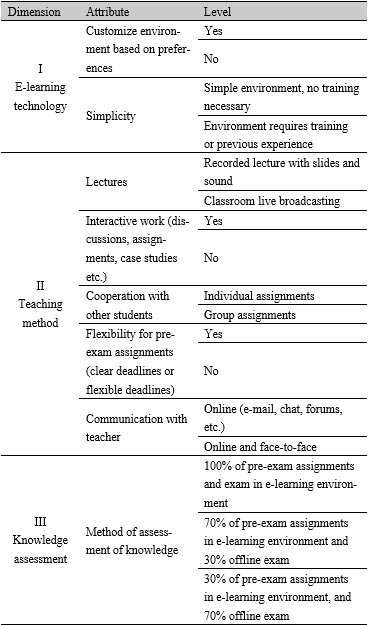 Table1
