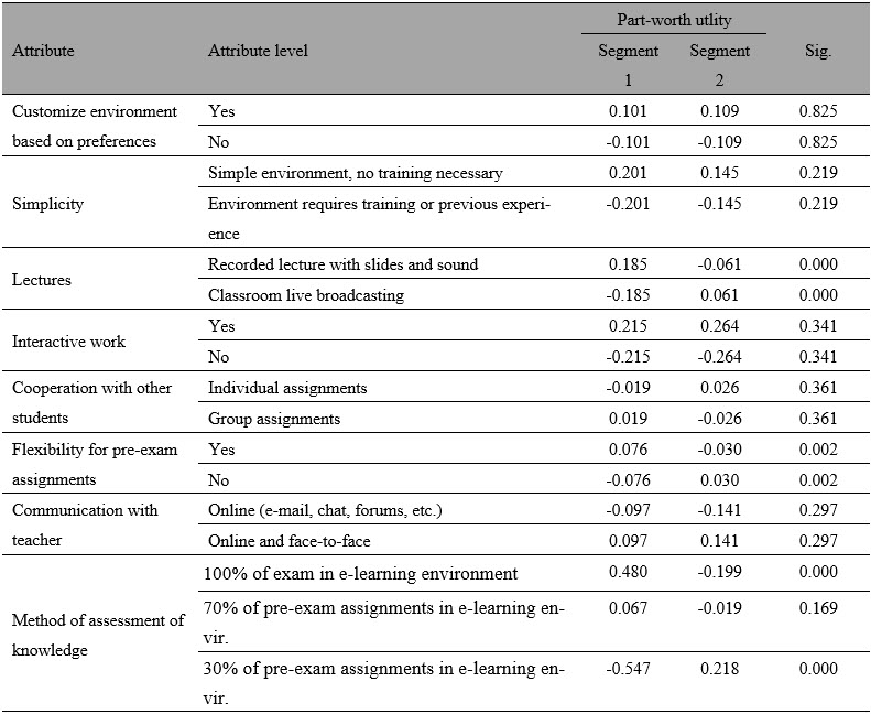 Table4
