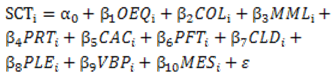 Equation