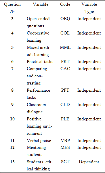 Table1