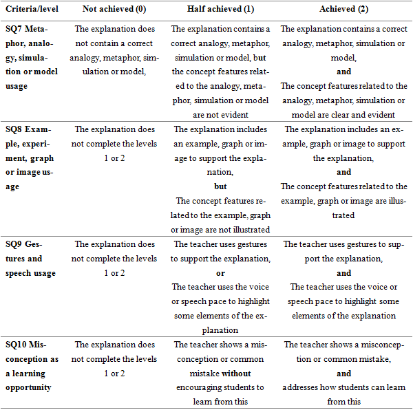 Appendix2