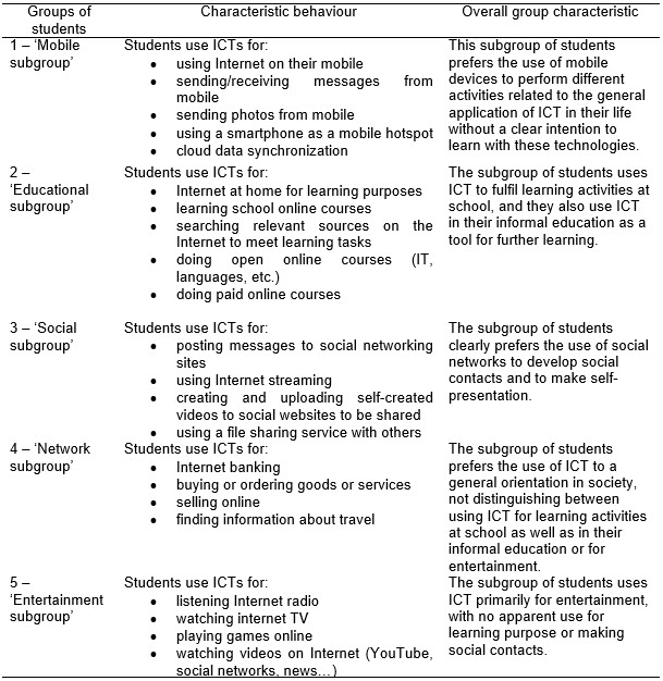 Table5