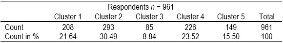 Table4