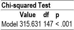 Chi-squared_Test