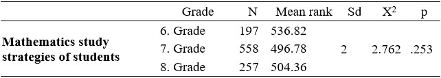 Table6