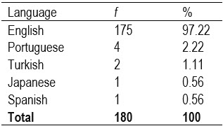 Table3