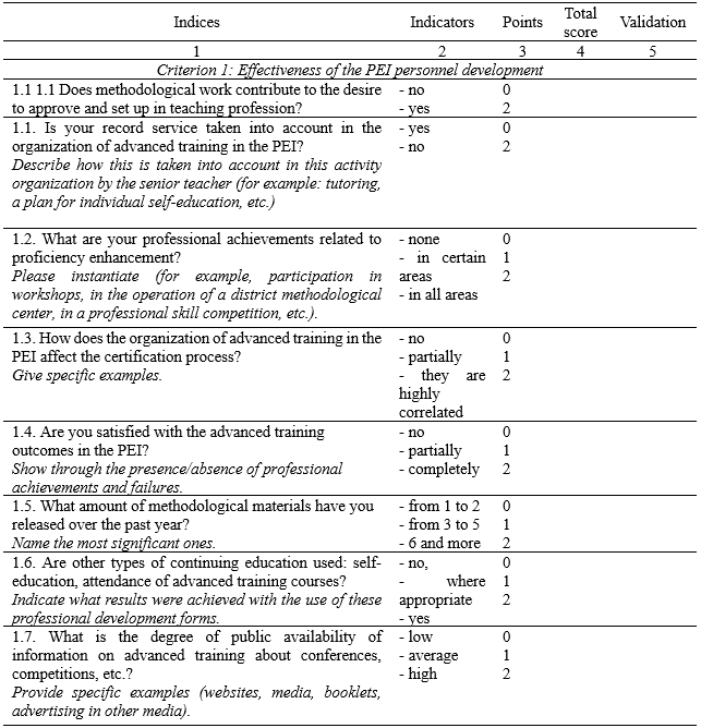 Table2
