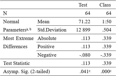 Table4
