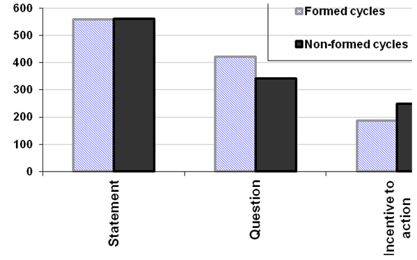 Fig.1