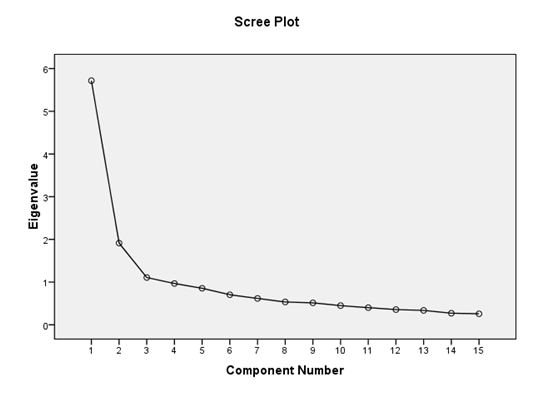 Fig.1