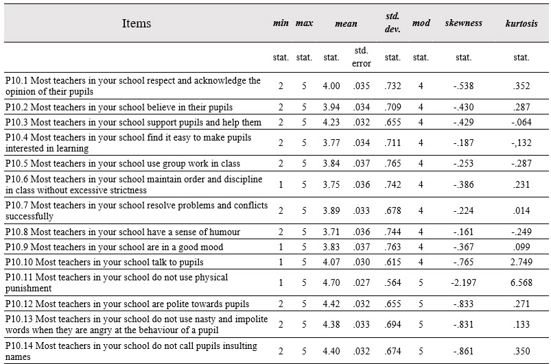 Table3