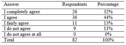 Table 5.