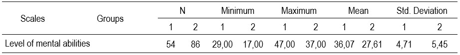 Table6
