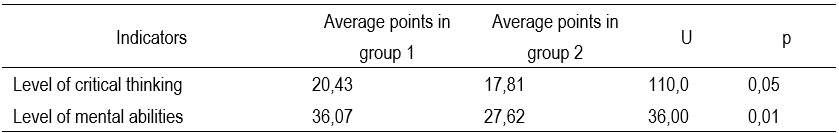 Table7