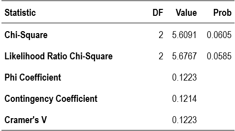 Table11