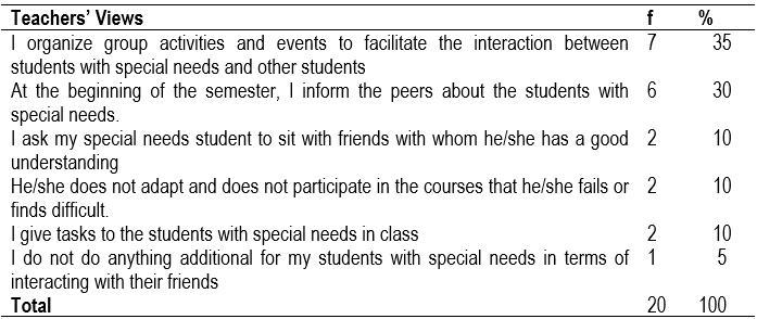 Table3