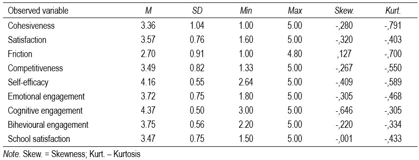 Table1